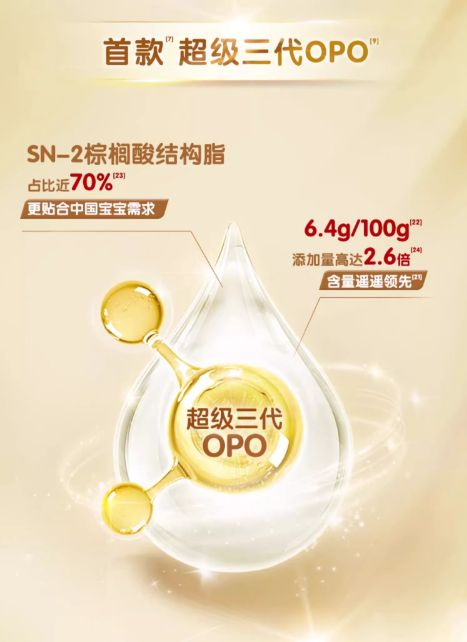 s悠滋小羊科学验证铸国产奶粉品质新高度麻将胡了2试玩网站国产奶粉前十珍护v(图3)