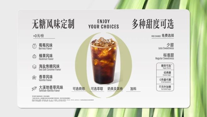 克中国首次爆改糖浆开启风味咖啡“无糖”时代麻将胡了试玩7600家门店“砍糖”！星巴(图4)
