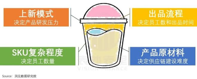 霸王茶姬走出第三条路PG电子游戏麻将胡了(图10)