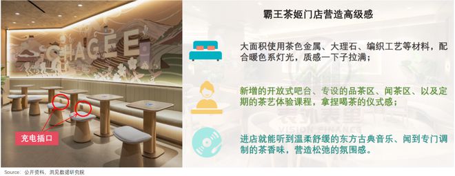 霸王茶姬走出第三条路PG电子游戏麻将胡了(图9)
