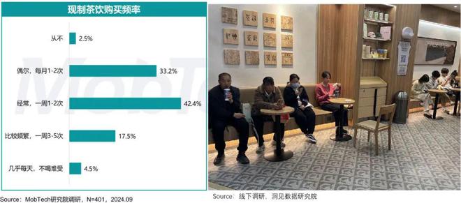 霸王茶姬走出第三条路PG电子游戏麻将胡了(图2)