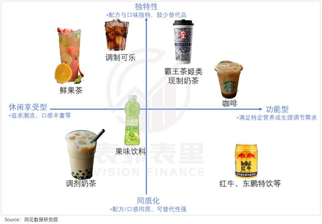 霸王茶姬走出第三条路PG电子游戏麻将胡了(图3)