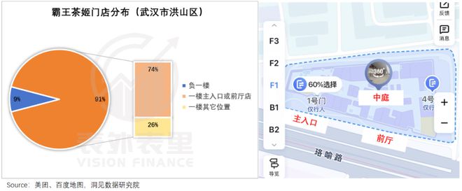 霸王茶姬走出第三条路PG电子游戏麻将胡了(图6)