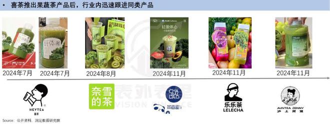 霸王茶姬走出第三条路PG电子游戏麻将胡了(图15)