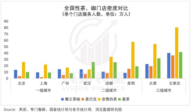 霸王茶姬走出第三条路PG电子游戏麻将胡了(图17)