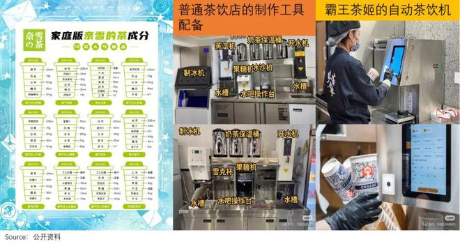 霸王茶姬走出第三条路PG电子游戏麻将胡了(图18)