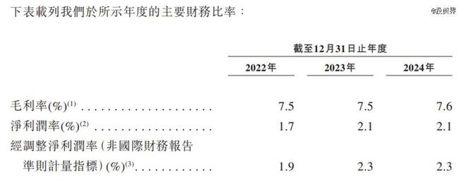 卷县城赵一鸣们要IPO了PG麻将胡了试玩平台席(图3)