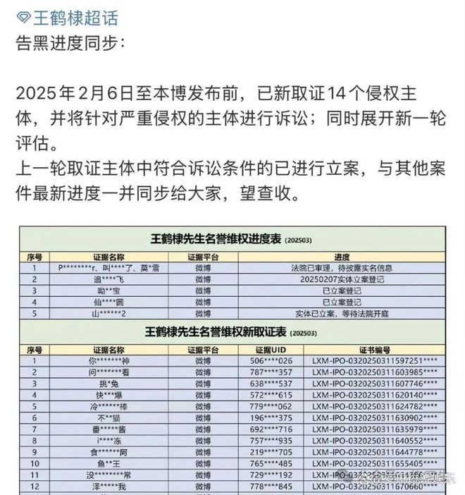 告了是的你没看错王鹤棣一口气告了五个PG麻将胡了2试玩王鹤棣把虞书欣大粉(图3)