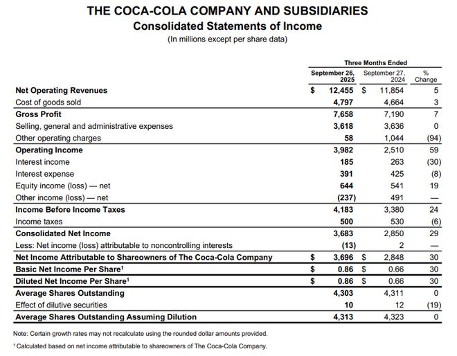 味果冻」东鹏2025三季度营收同比增长3036%一周热闻麻将胡了2试玩网站康师傅×疯狂动物城上新「冻冻茶冰红茶(图3) 味果冻」东鹏2025三季度营收同比增长3036%一周热闻麻将胡了2试玩网站康师傅×疯狂动物城上新「冻冻茶冰红茶(图3)