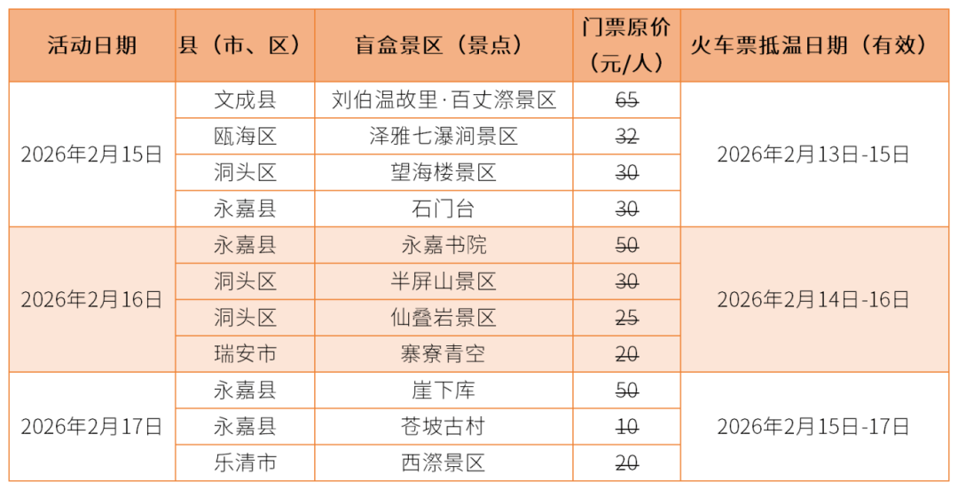 过大宋年 新春游玩攻略来了！麻将胡了模拟器试玩来楠溪江(图6)