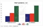 霸王茶姬走出第三条路PG电子游戏麻将胡了